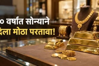 Gold Price Last 10 Years Indian Rupees