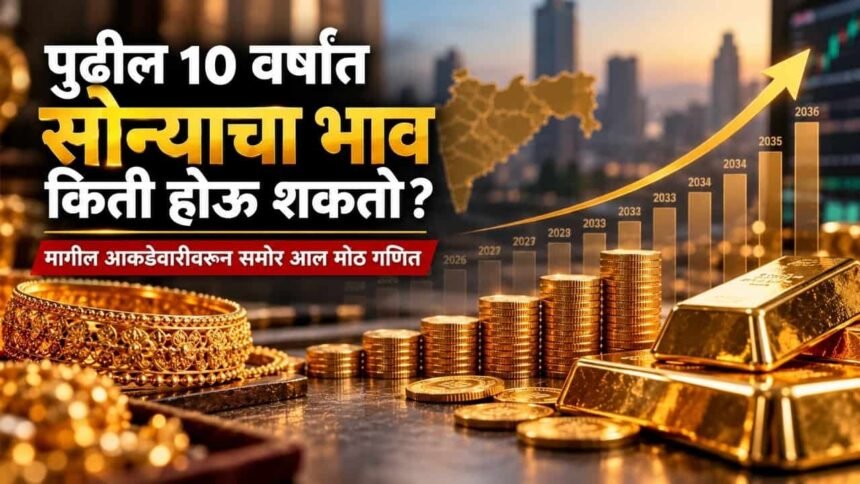 Gold Price Next 10 Years Indian Rupees