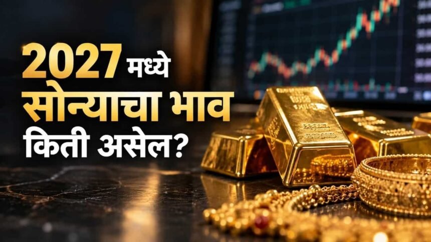 Gold Price Prediction 2027